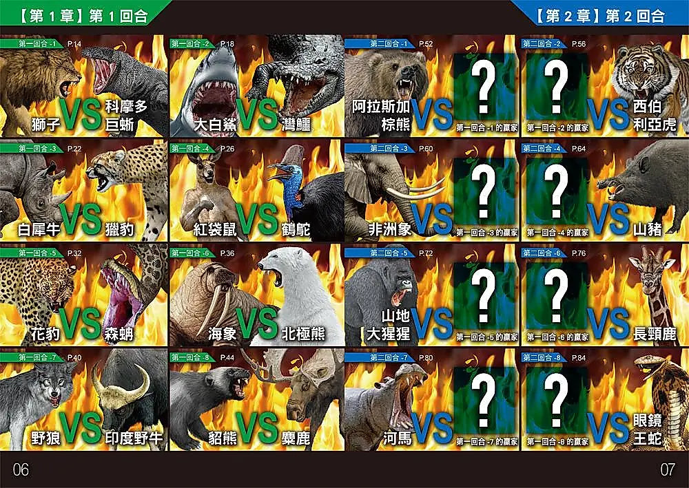 動物最強王圖鑑：NO.1爭奪淘汰賽(新版)