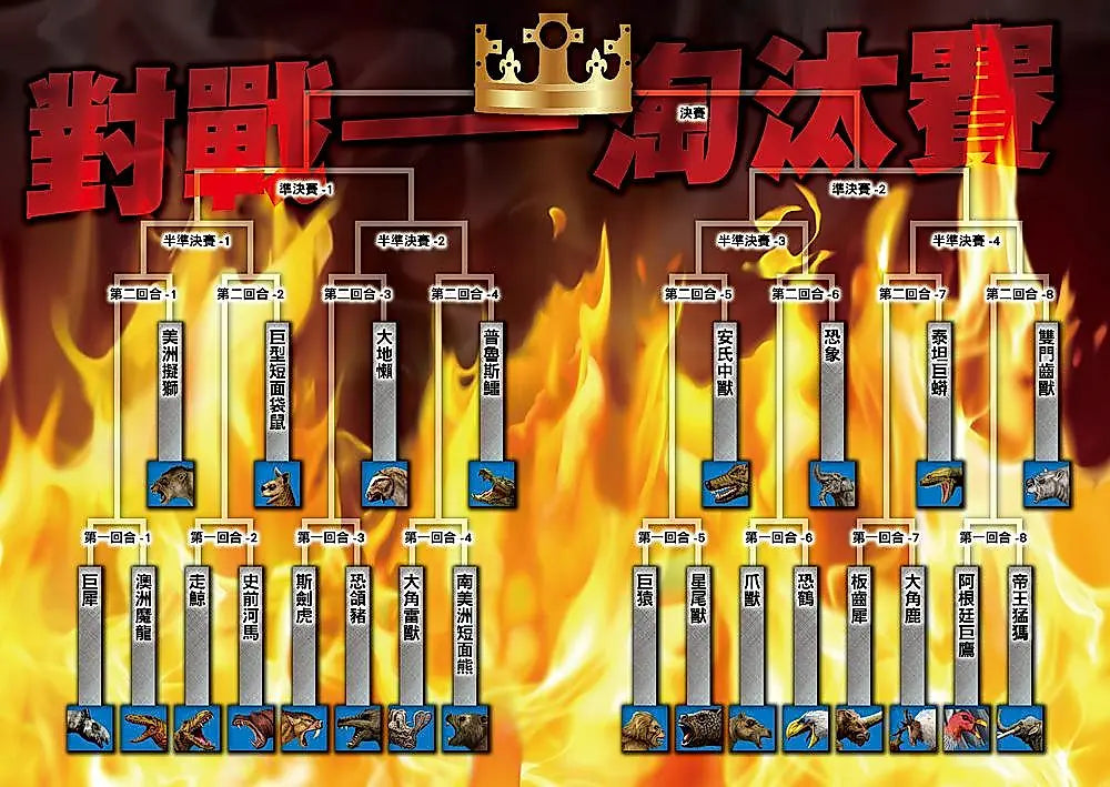 滅絕動物最強王圖鑑：NO.1爭奪淘汰賽