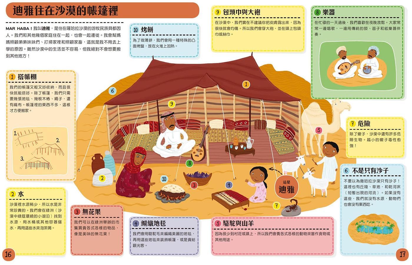 跟著世界各地的孩子一起過生活