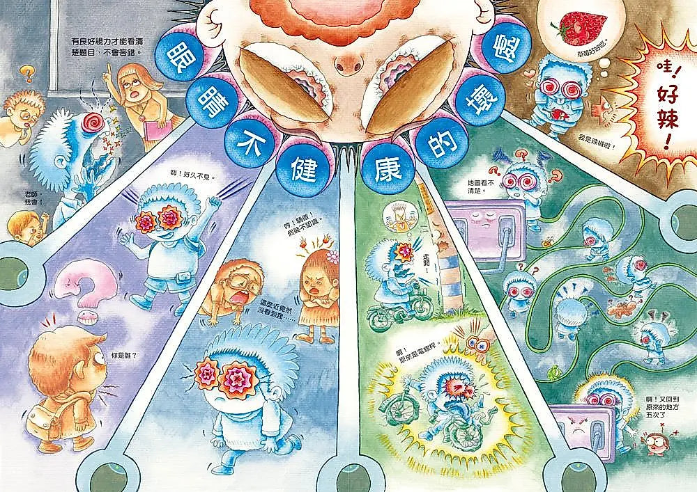 人體大遊歷 4: 晶晶亮眼我神氣!