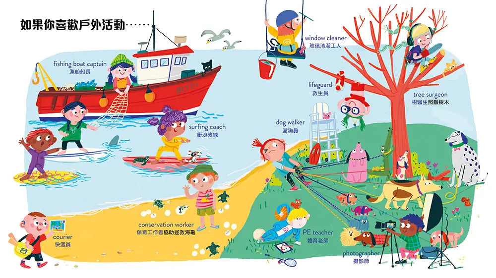 長大後你想做什麼工作？（84種職業名稱中英對照）