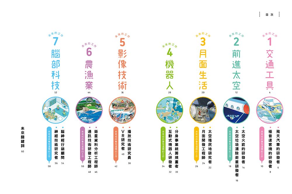 未來工作圖鑑：1創造快樂的世界