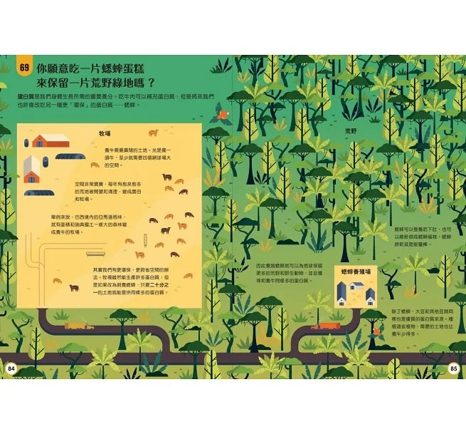 小小科學人：100環保大發現兒童繪本內容