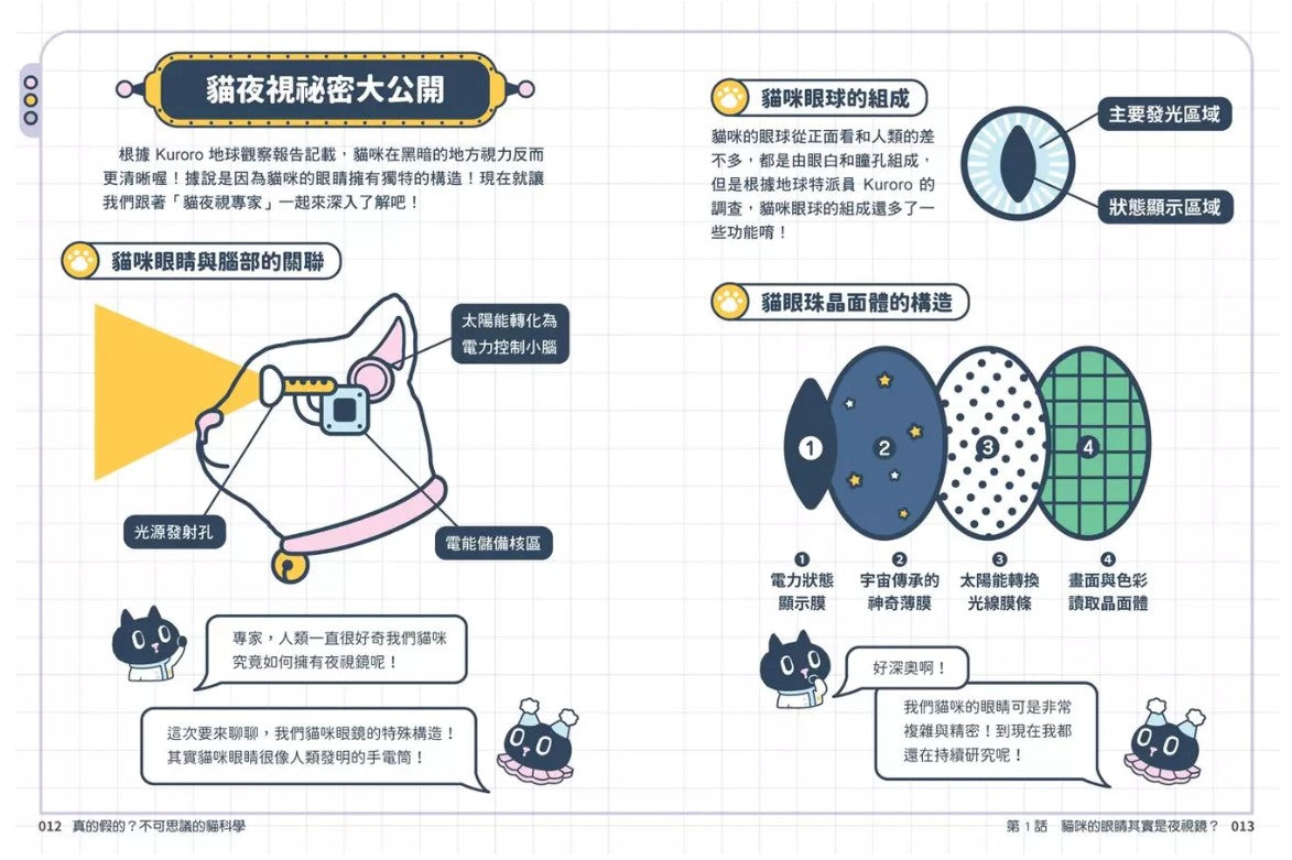 Kuroro 地球觀察報告1：真的假的?不可思議的貓科學兒童繪本內容