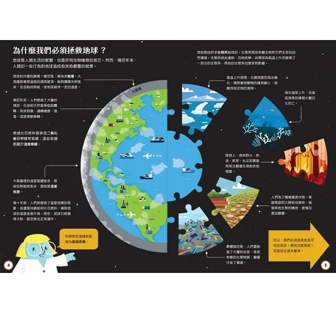 小小科學人：100環保大發現兒童繪本內容