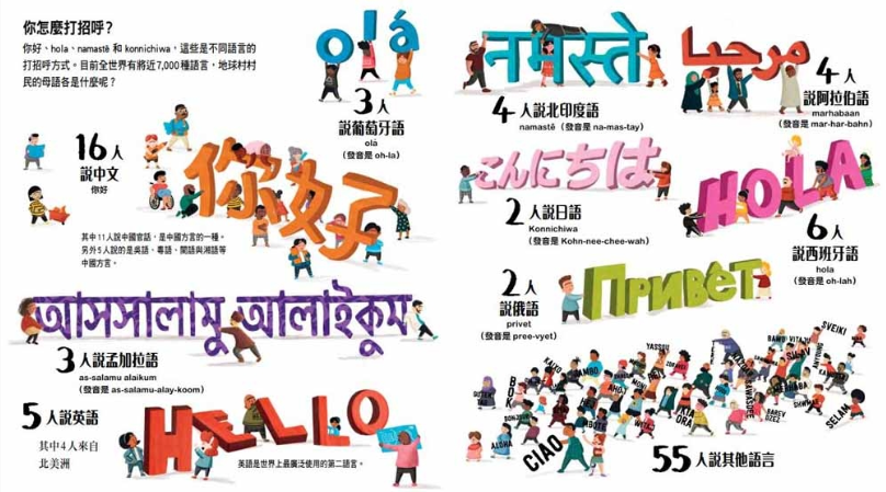 如果這是 100個人的世界兒童繪本內容