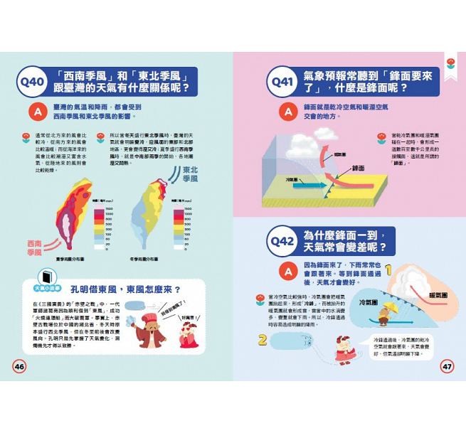天氣100問：最強圖解X超酷實驗 破解一百個不可思議的氣象祕密兒童繪本內容