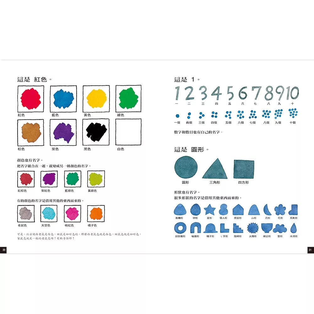 語言圖鑑1：各式各樣的名字兒童繪本內容