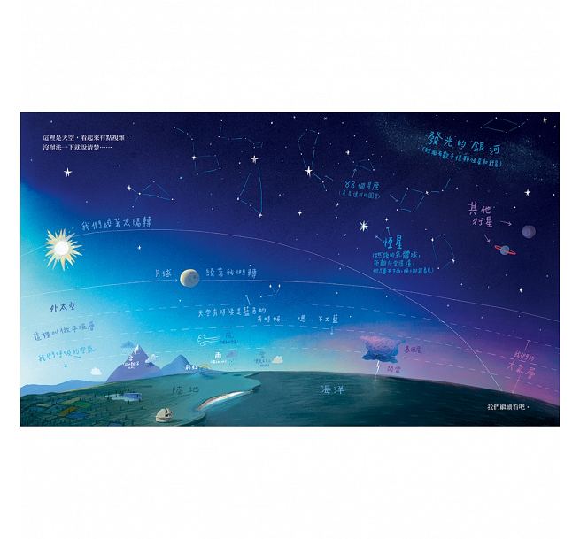 Here We Are: 歡迎來到這個美麗的星球兒童繪本內容