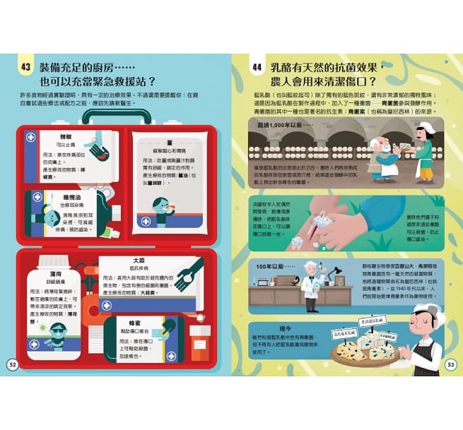 小小科學人：100食物大發現兒童繪本內容