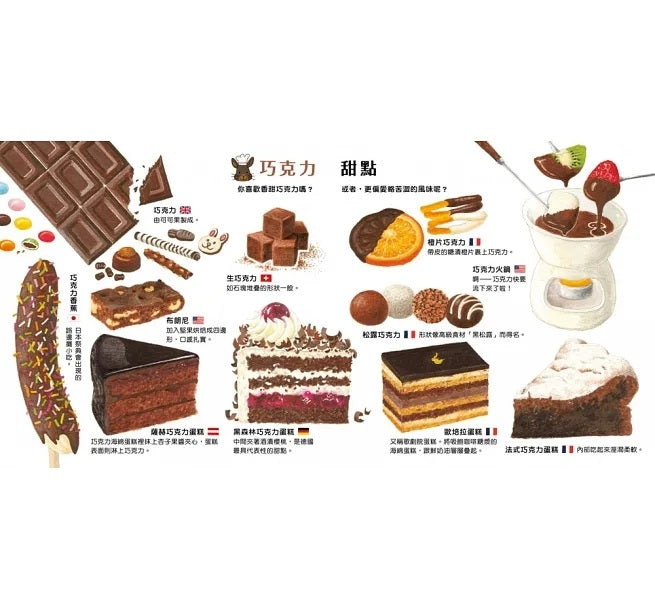 點心嚐一口!兒童繪本內容