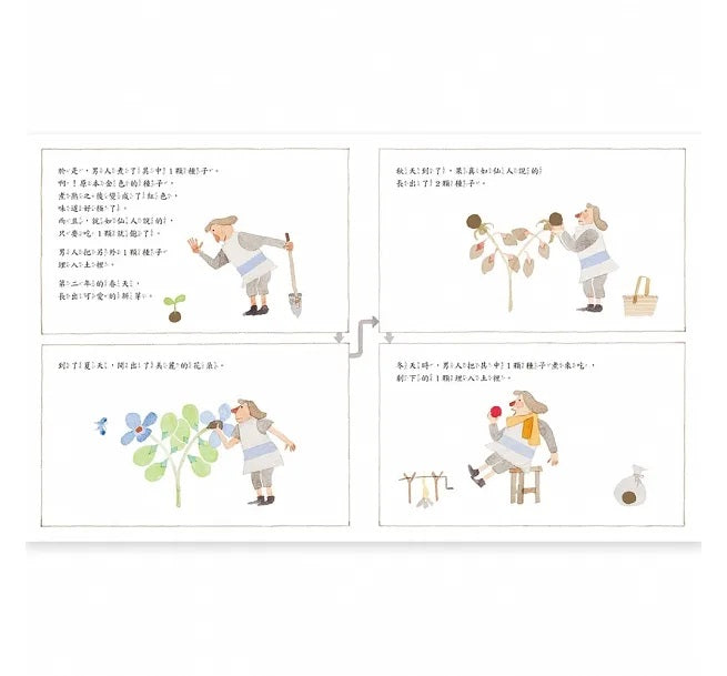 【安野光雅】經典數學圖畫書套組兒童繪本內容