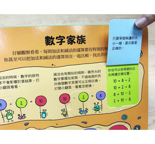 160翻翻樂：有趣的加法和減法兒童繪本內容