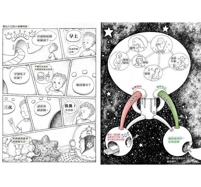 人體大遊歷1：消化道之旅(二版)兒童繪本內容