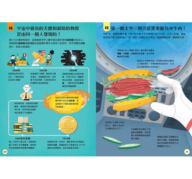 小小科學人：100宇宙大發現(新版)兒童繪本內容
