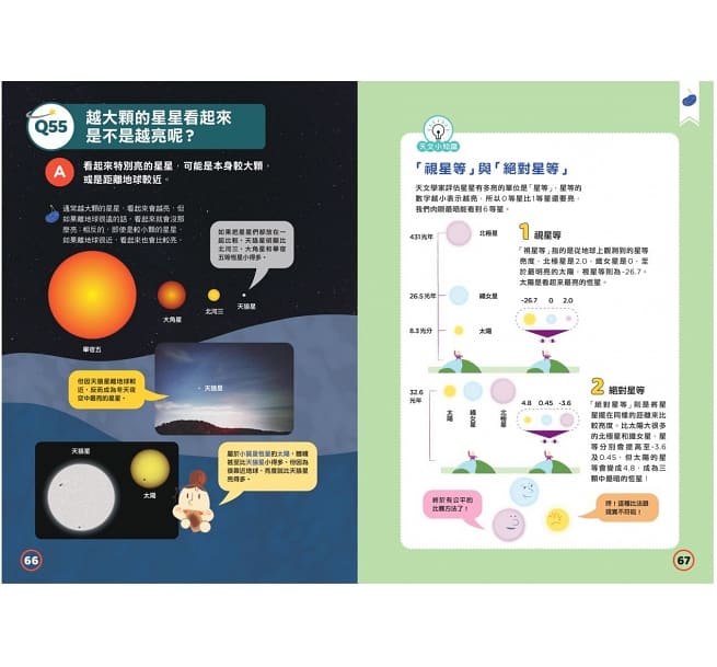 天文100問：最強圖解X超酷實驗 破解一百個不可思議的宇宙祕密兒童繪本內容