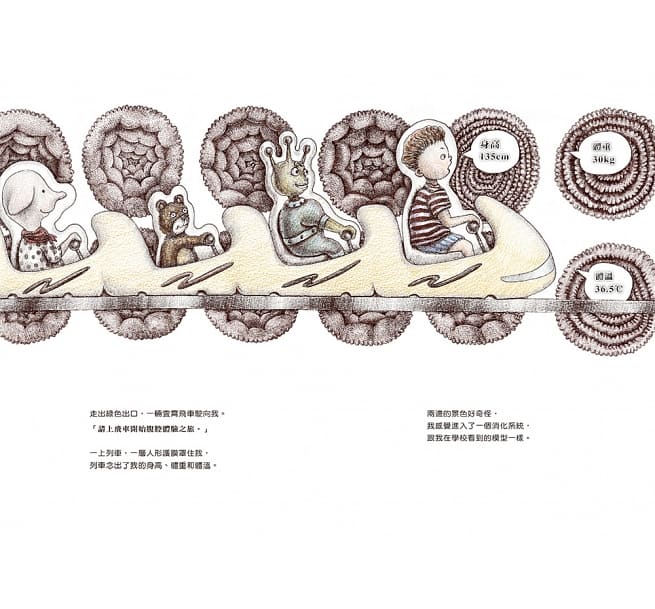 人體大遊歷1：消化道之旅(二版)兒童繪本內容