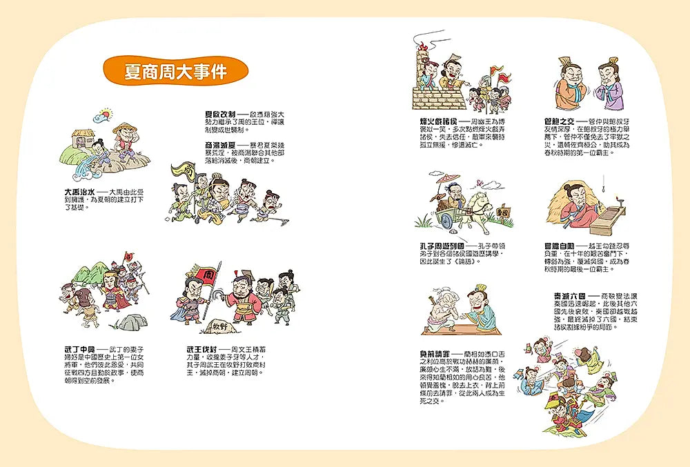 和古人一起想當年：漫畫朝代歷史（共八冊）【一次看懂從夏朝建立到清朝滅亡，橫跨四千年的各朝代歷史！】