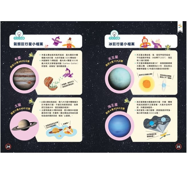 天文100問：最強圖解X超酷實驗 破解一百個不可思議的宇宙祕密兒童繪本內容
