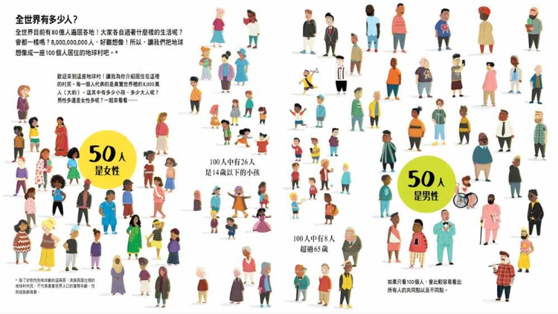 如果這是 100個人的世界兒童繪本內容