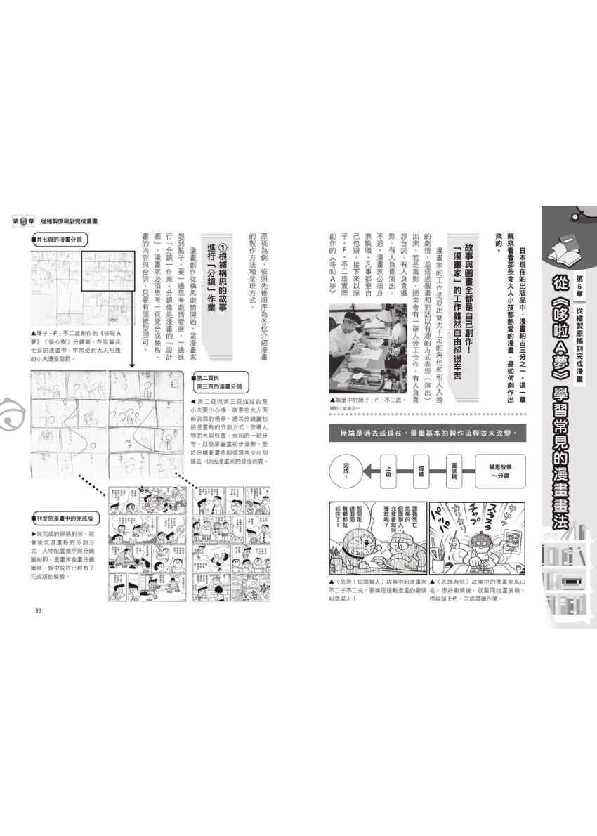 哆啦A夢知識大探索14：書的誕生大百科兒童繪本內容