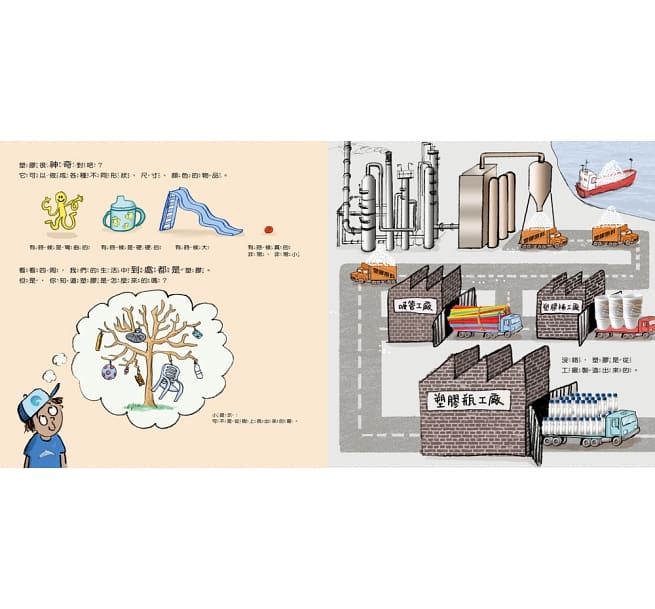 救救我們堆滿塑膠的地球兒童繪本內容