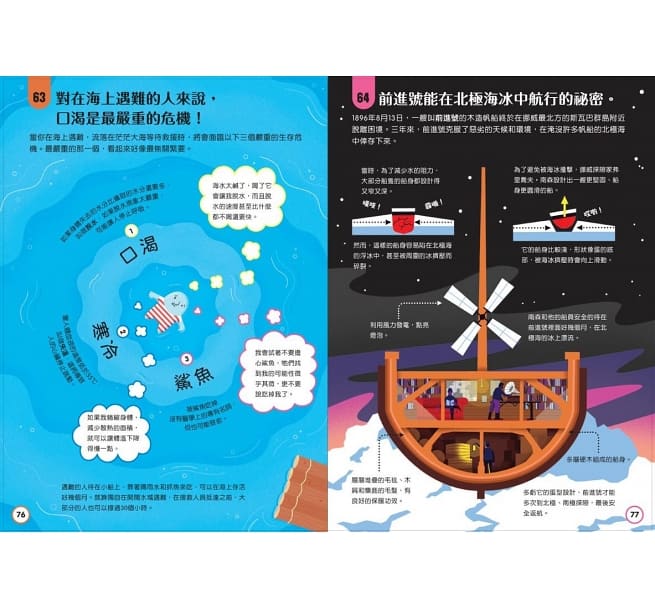 小小科學人：100海洋大發現兒童繪本內容