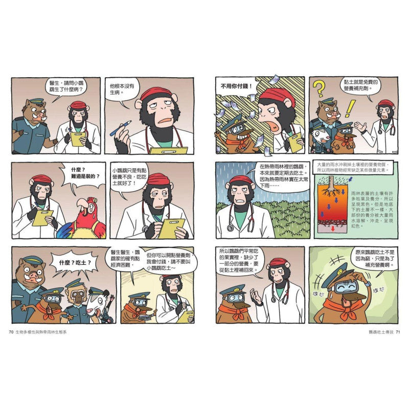 達克比辦案12-雨林縱火犯：生物多樣性與熱帶雨林生態系兒童繪本內容