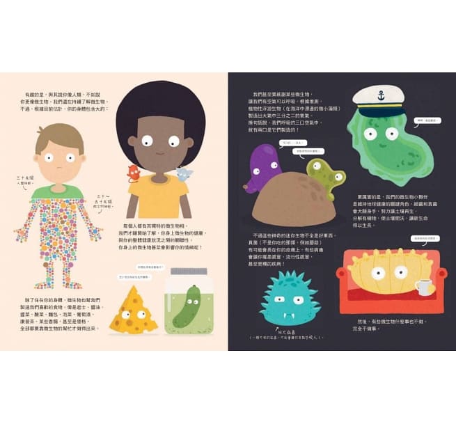 我，微生物&我兒童繪本內容