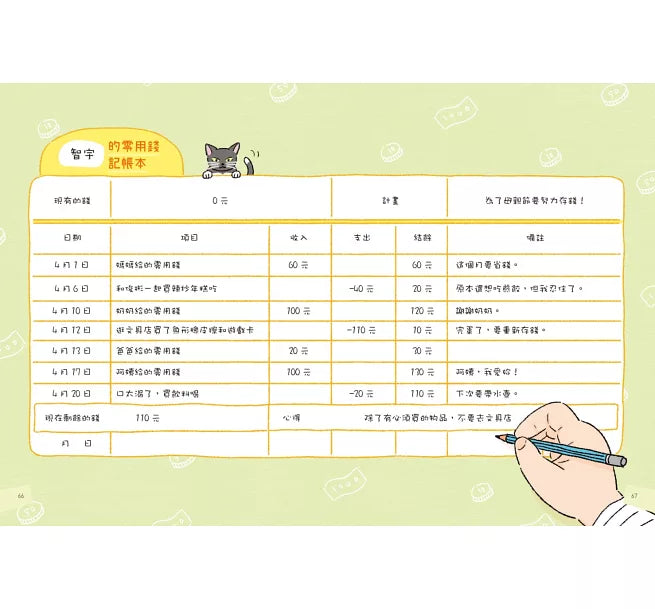 我會自己做計畫：時間管理、零用錢規劃、作息安排……從故事建立好習慣，養成自主學習兒童繪本內容