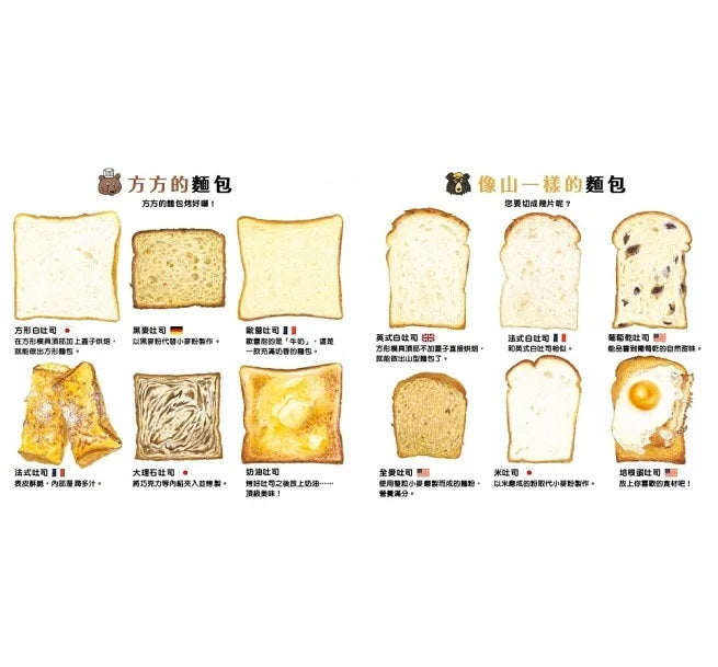 麵包出爐了!兒童繪本內容
