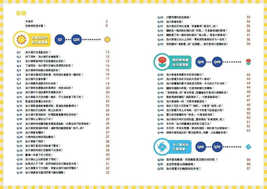 天氣100問：最強圖解X超酷實驗 破解一百個不可思議的氣象祕密