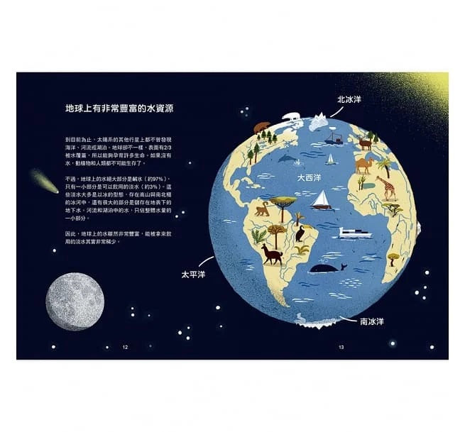 水到底有多重要?關於全球正在面臨的缺水危機兒童繪本內容