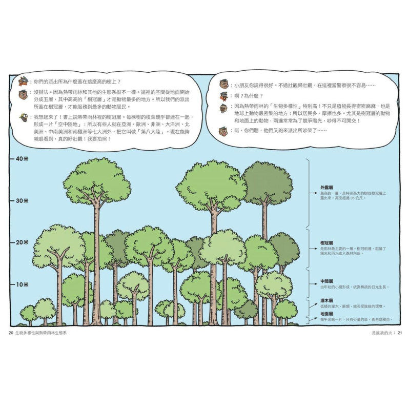 達克比辦案12-雨林縱火犯：生物多樣性與熱帶雨林生態系兒童繪本內容