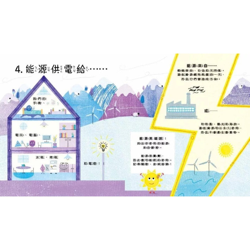 【品格教育繪本：愛護地球/永續發展】小步驟，大改變：用SDGs守護地球兒童繪本內容