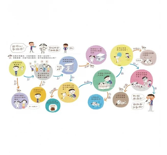 我家附近的流浪狗25週年紀念版兒童繪本內容