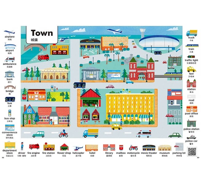 孩子的第一本遊戲記憶&圖解英語單字繪本兒童繪本內容