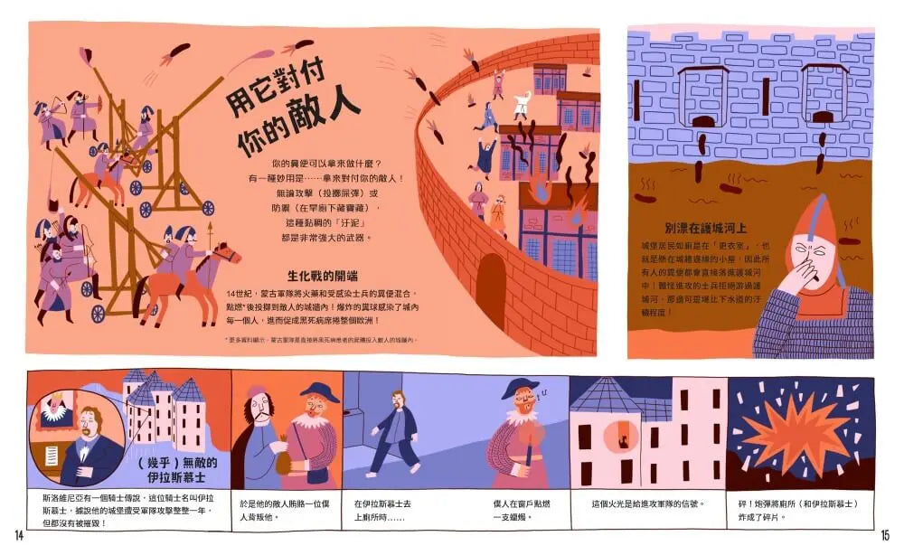 【怪奇噁歷史系列】廁所臭歷史|從骯髒變乾淨，幽默「屎」實x科學進展的公衛演化史