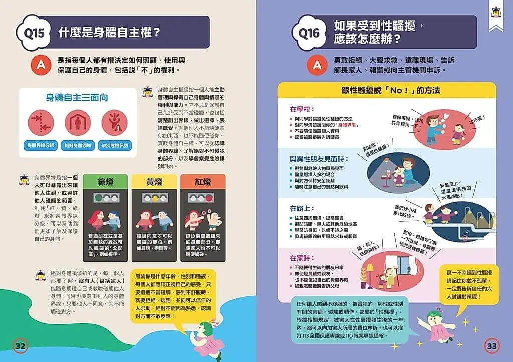 SDGs100問:最強圖解X超酷行動 破解一百個影響未來的永續議題兒童繪本內容