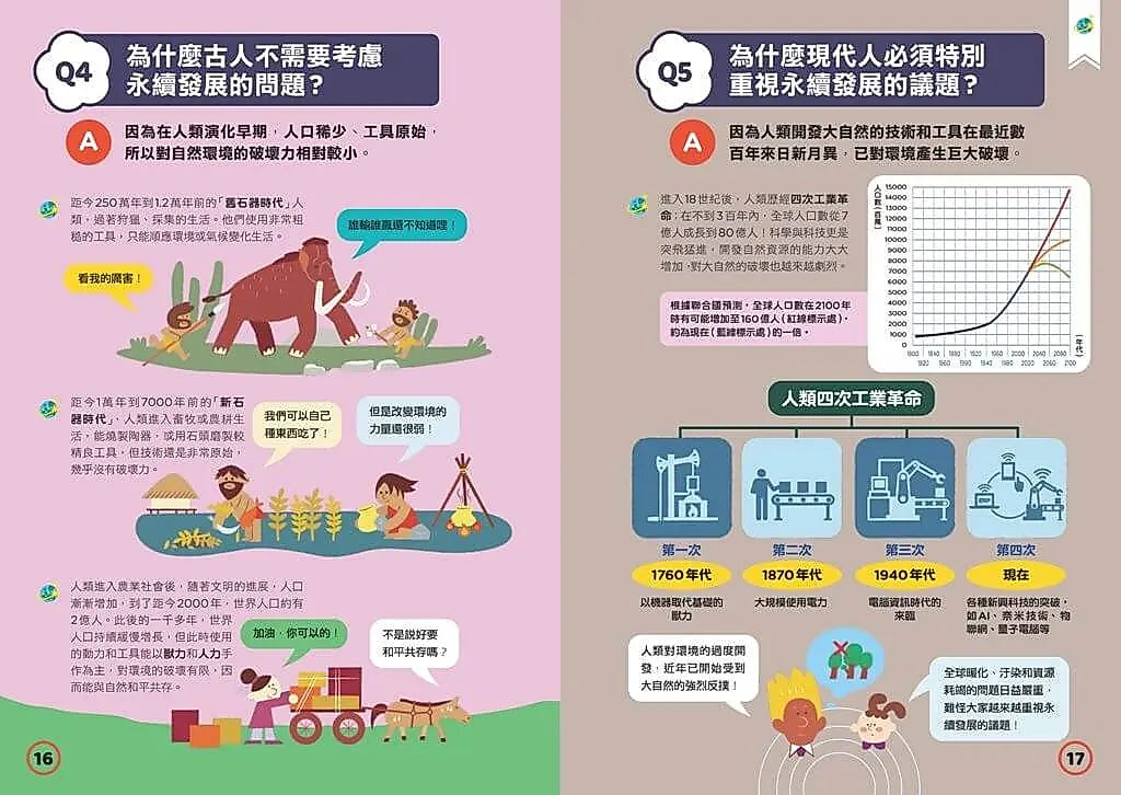 SDGs100問:最強圖解X超酷行動 破解一百個影響未來的永續議題兒童繪本內容