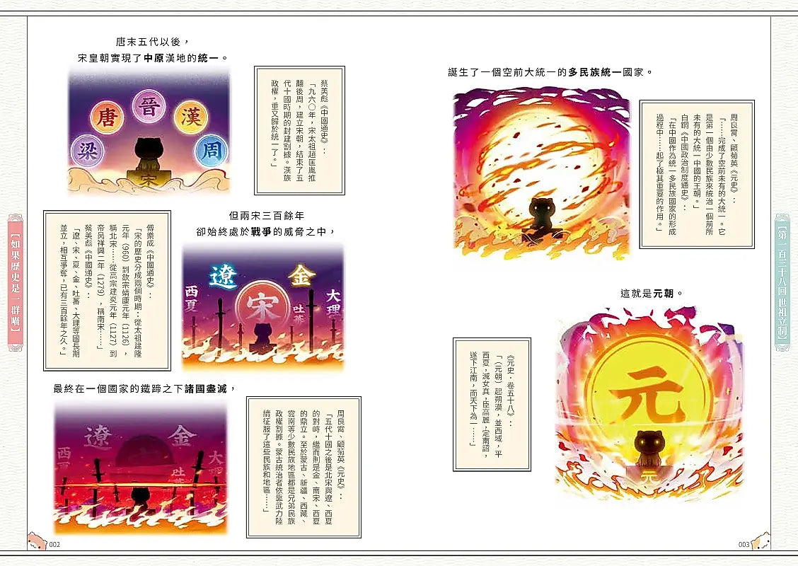 如果歷史是一群喵(12)：元末明初篇【萌貓漫畫學歷史】(暢銷二版)繪本內容