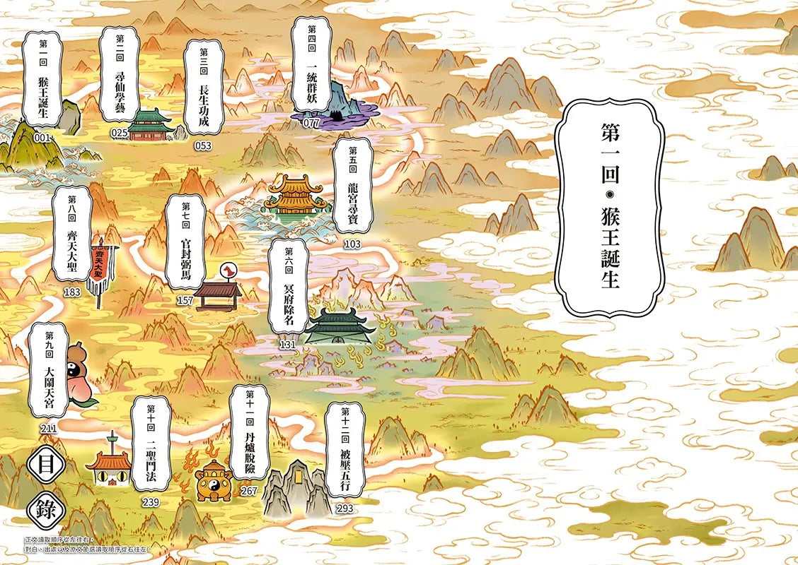 如果西遊是一群喵(1)