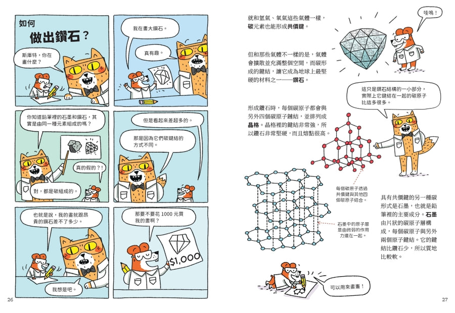 喵因斯坦3瘋化學：如何做出鑽石