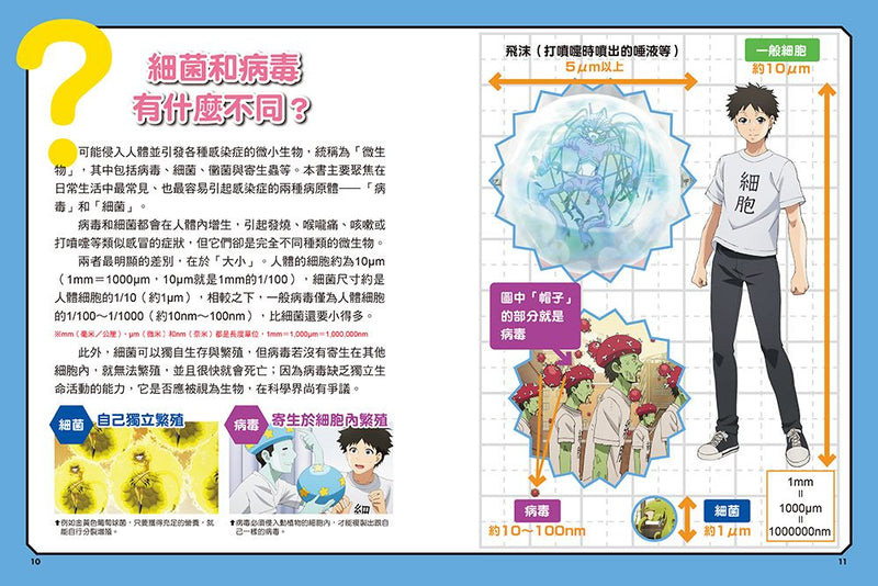 工作細胞圖鑑：病毒與細菌大軍壓境