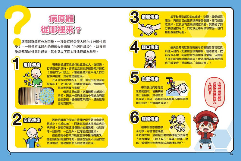 工作細胞圖鑑：病毒與細菌大軍壓境