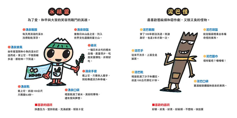 水精靈和泥巴怪