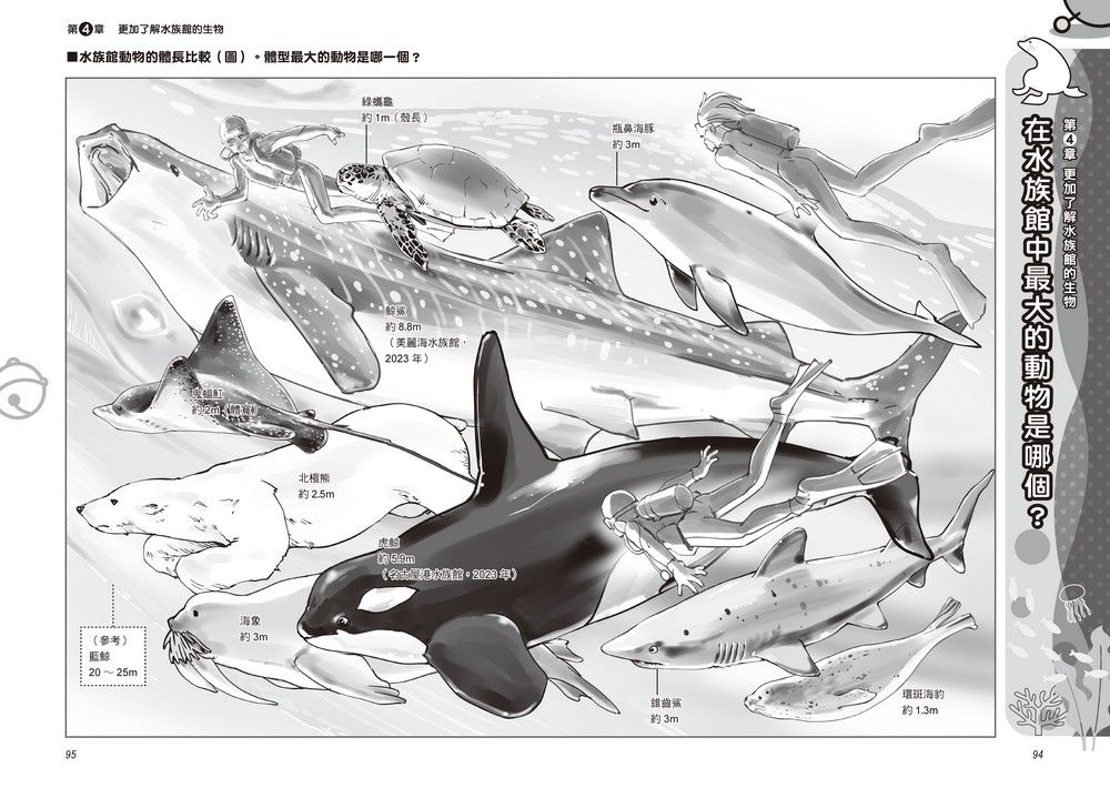 哆啦A夢知識大探索16：水族館祕密隧道