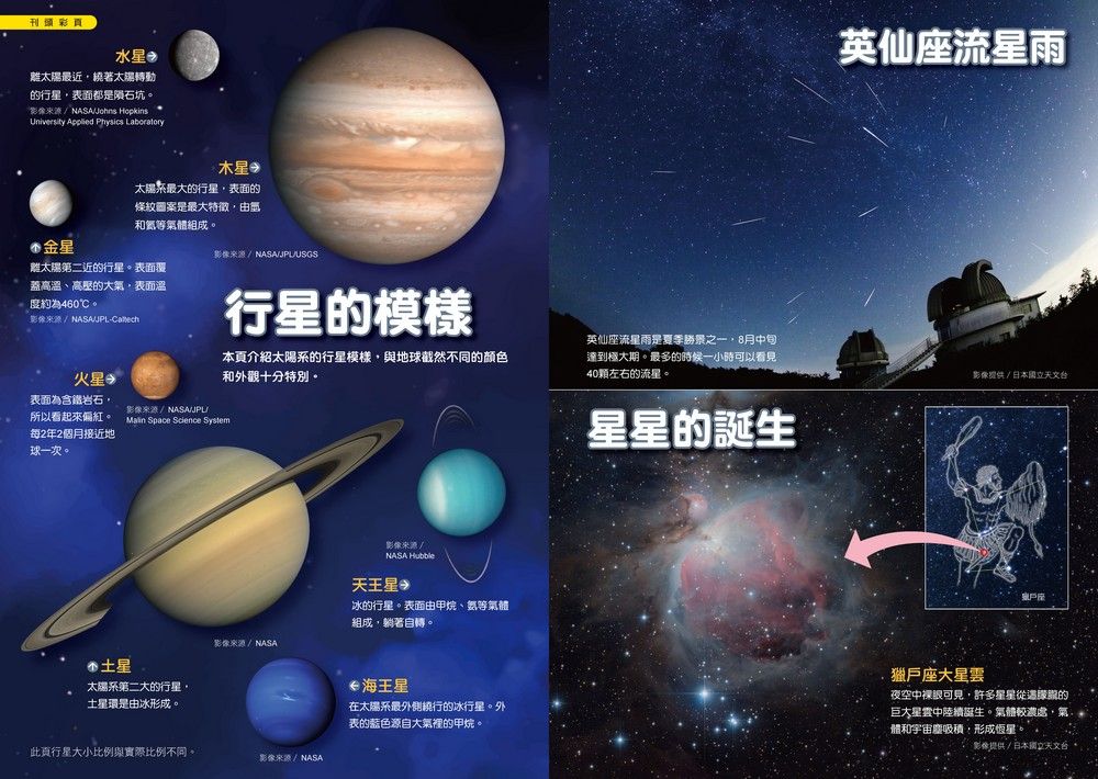 哆啦A夢天才小達人1：天文觀測我最棒