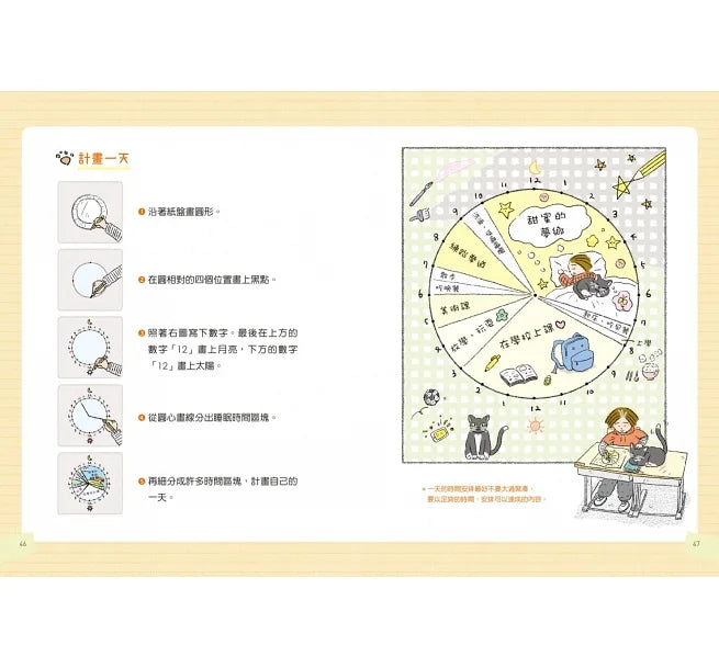 我會自己做計畫：時間管理、零用錢規劃、作息安排……從故事建立好習慣，養成自主學習兒童繪本內容