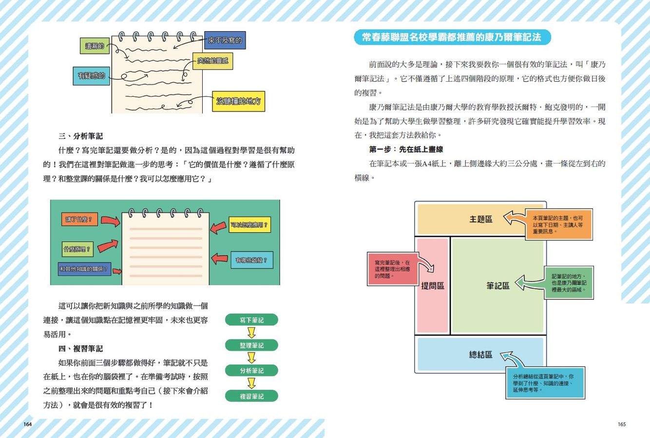 不敗學習力(漫畫版)1：學習力•記憶力•筆記力•閱讀力
